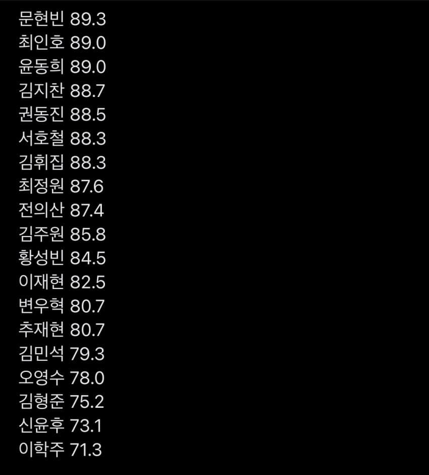 0feb8205bc8b1c83239e83e2409c706bca5e6f54d0f625edd8cef48943b4bc3235022b7dbbbcf43165b04724516520968b80acb0