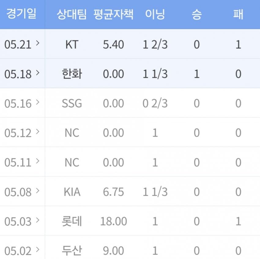 1ebec223e0dc2bae61abe9e74683706d2fa34e83d3d6cbb3b3c7c41446088c8b71bc3b4d5061a229dbd0172e2a8606c45d071559a1142c3f67