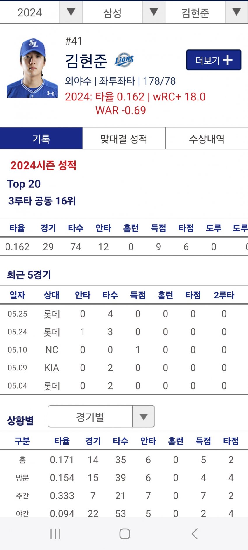 1ebec223e0dc2bae61abe9e74683706d2fa34a83d2d3c8b4b7c3c40c652ad4ad568fb3e4ca7e642c54c435cb2e927aadd20530c6