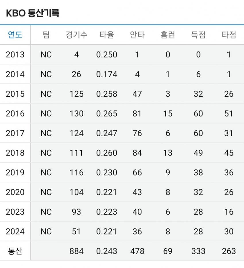 1ebec223e0dc2bae61abe9e74683706d2fa34b83d3d7cabbb3c1b52d5702bfa0226e78599e288f9e88a3