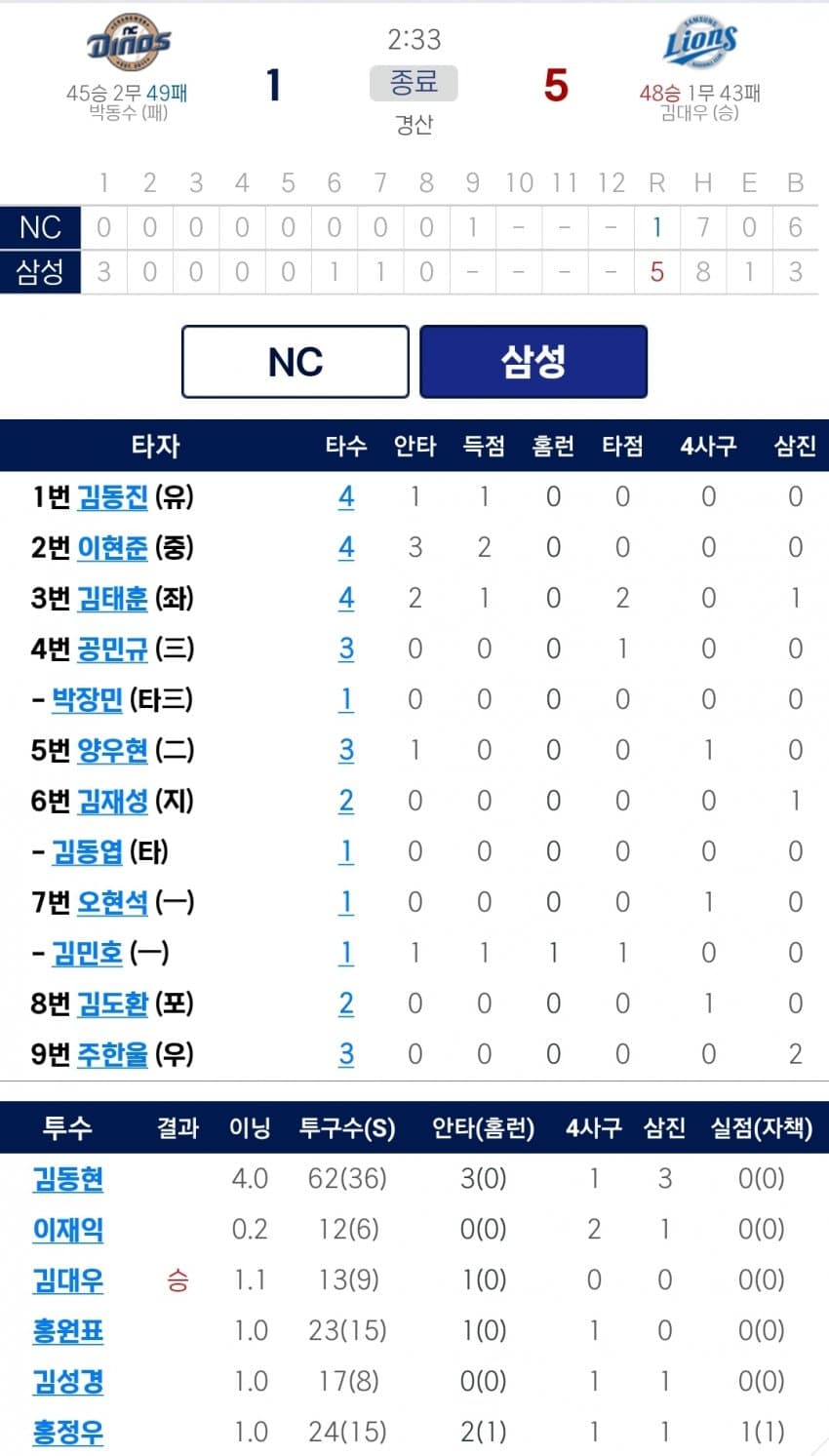 1ebec223e0dc2bae61abe9e74683706d23a34bf1d2dfcbb1b5c9b52d5702bfa086fb0446482dddf82e2e