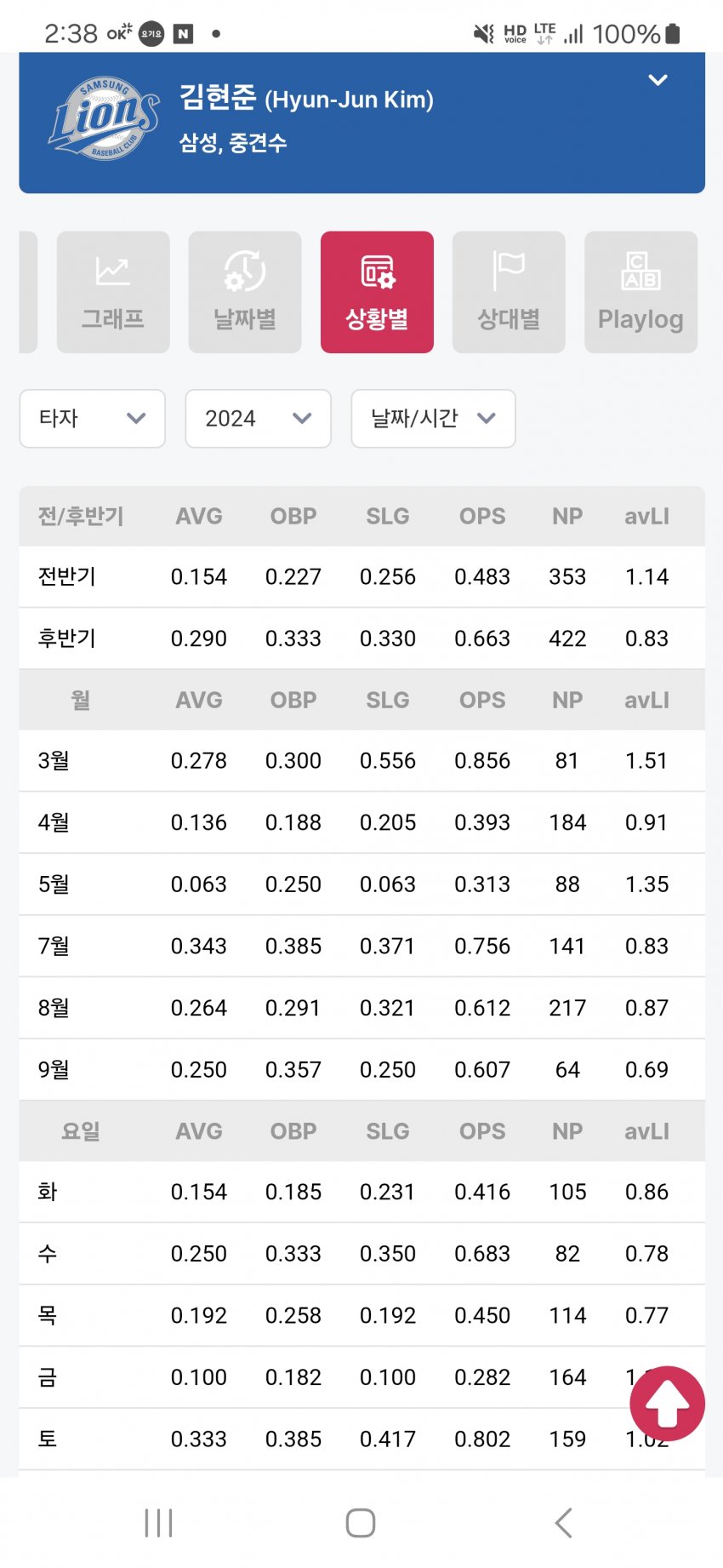 1ebec223e0dc2bae61abe9e74683706d23a34f83d2d3c8bab5c3c41446088c8b356a568b28b97e7d3ed9b6b635826c8b6b950d6a1a5753a61ce6d3