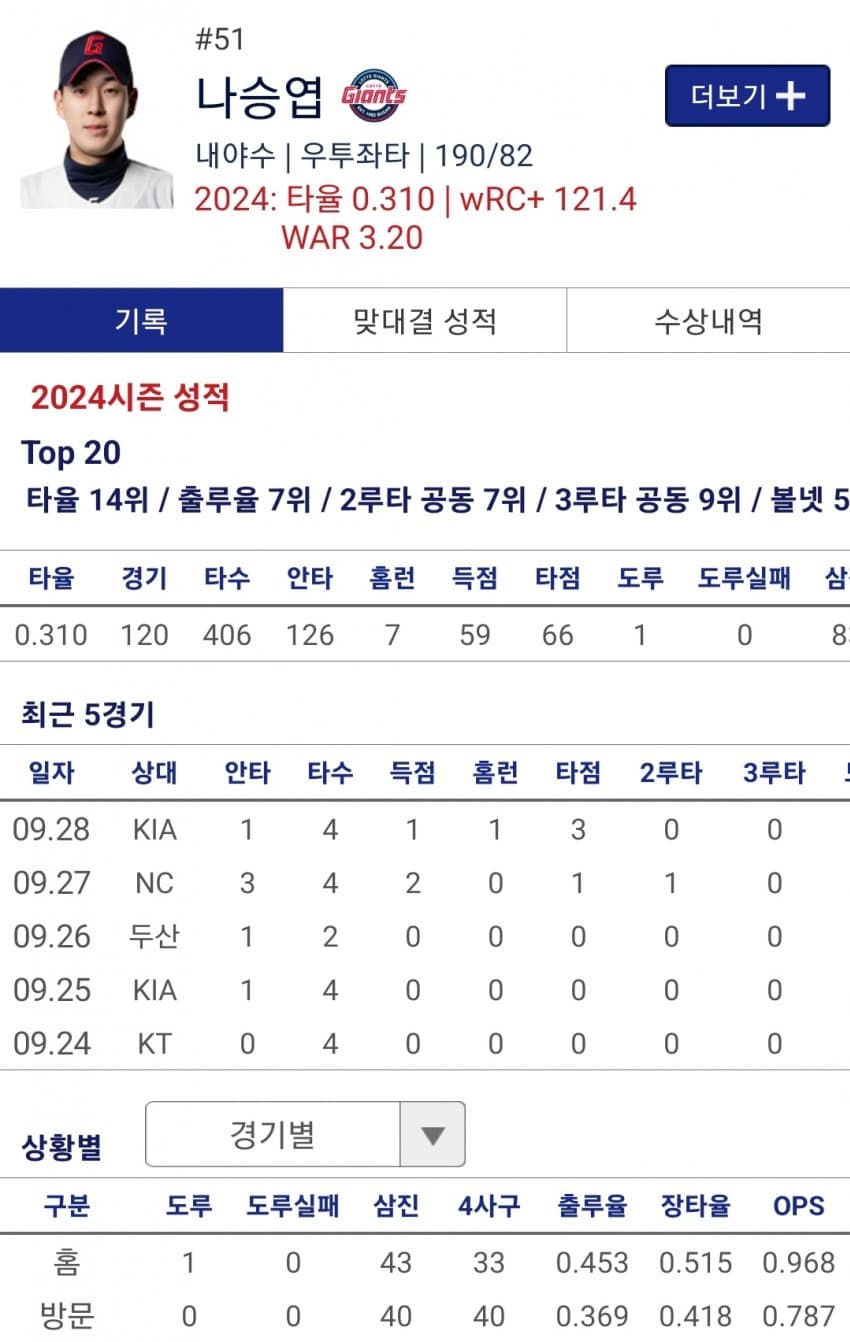 1ebec223e0dc2bae61abe9e74683706d23a34583d3d5cfb5b5c9c40c652aacaa54c8149bd43d7033f485b65f158b2c8d26657d