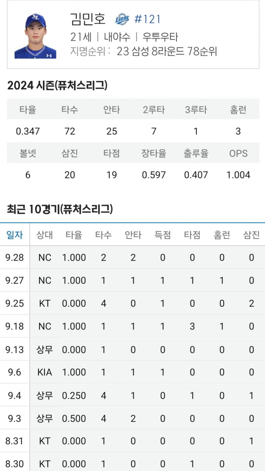 1ebec223e0dc2bae61abe9e74683706d23a34583d2d3cfb0b7c2b52d5702bfa03e03e76a4d7354c282b3