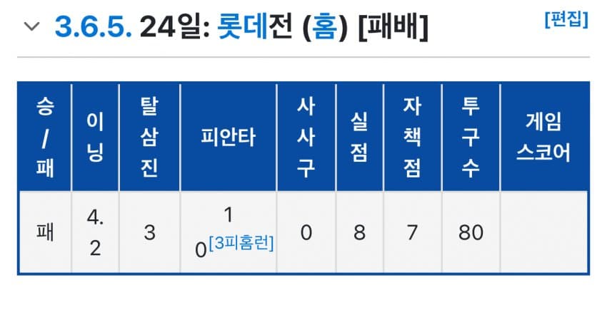 0feb8702c0836dff239a80e24e9c70196992057abd606063054507f659eef0726d88fd3712e9f3ff5d0a9786be883a6b191e70fb