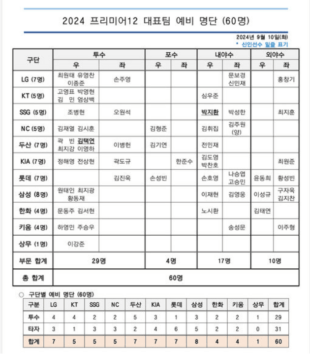 06bcdb27eae639aa658084e544857464ae91ea74599e1f46476674f7b9774e685338888730b9ff778da85295