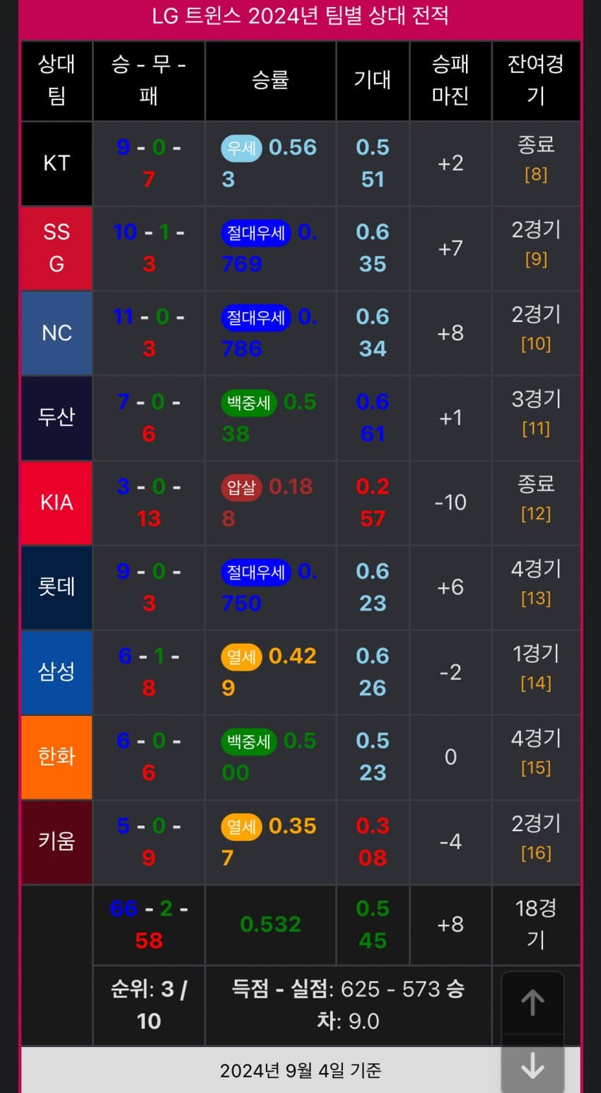 7beff170c1816ff023eaf596339c701ee7e949a584387d0c0910f9ae36dfbdbaec9230eb6033224dd61935848ec5940b53af6873