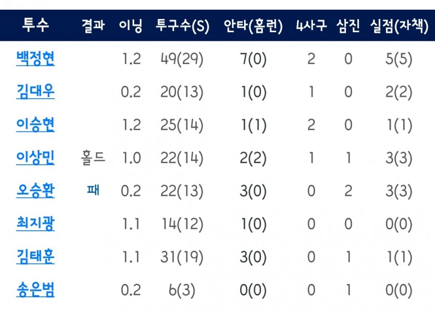 1ebec223e0dc2bae61abe9e74683706d23a14df1d3d7c9b0b6c0c40c652ad4adccefefb60a7d7e8832a4b64d7474bace51e122e9