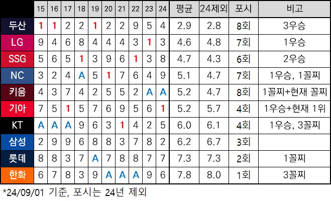 7fed8272b58b68f451ee82e442807573abb1090b61ab2e61c8b9f0091ec5fc