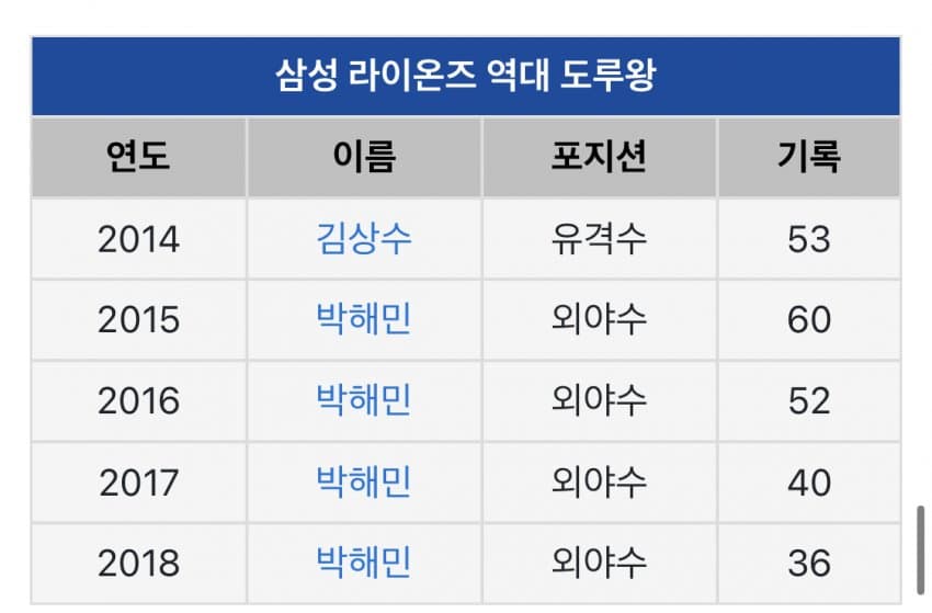 79eaf376c3821df723e687e1479c7068e34209a2f8b93670a4186868c5705ea248a7bdce52d3d8dccf2465c5c7fbbf57a3de48d1