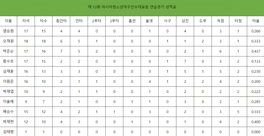 78ef817eb08b1a8523e7f4e3479c706e6ddabcc673a0f77d15abe246fc5bd5cfc388a6b5229b634c5d1882c3b72f2fb0f46583