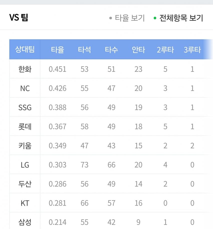 1ebec223e0dc2bae61abe9e74683706d22a34883d3d0ceb4b5c7c4096633baacd39fdf4f6f579f9c46d5b4a118c2896c