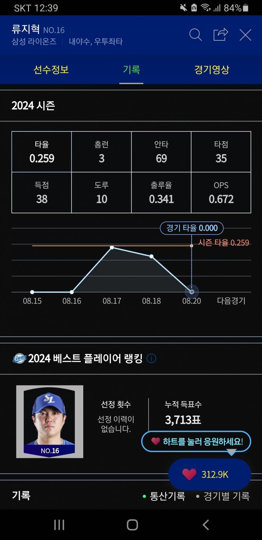 1ebec223e0dc2bae61abe9e74683706d22a34df1d2d5c8bbb5c5c41446088c8b84e2da177dbb5f53d1f24ec13861a9a2e2ea9beb53c2ff5935ba