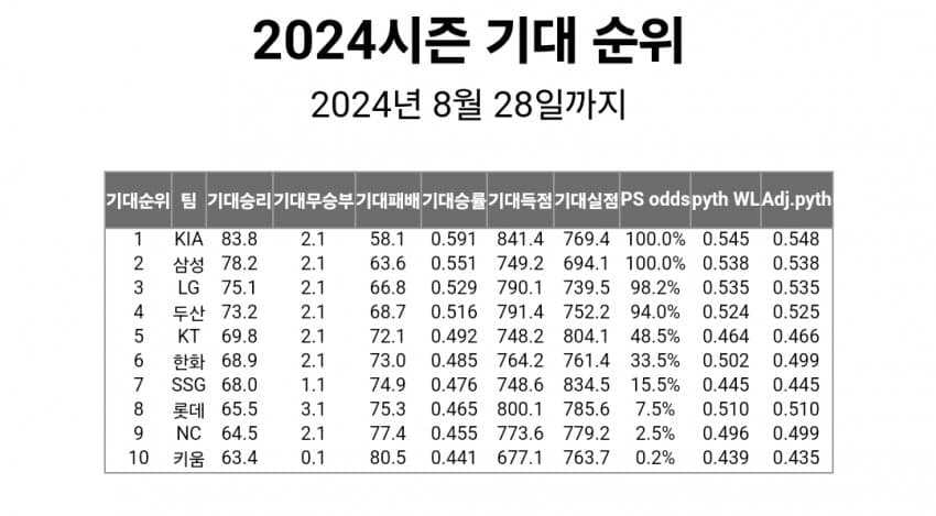 1ebec223e0dc2bae61abe9e74683706d22a34583d3d7cfb4b4c3c41446088c8bc0d0122dd901e086e43e1676285d6a2acc8b0d958714770079f6