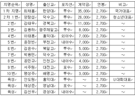 7ded8074b38768ff37e6e9e546831b6fda2452c795f27d42ea45fd2c02e6f8236ada775606dfd82586cc8c09f9cd87b3