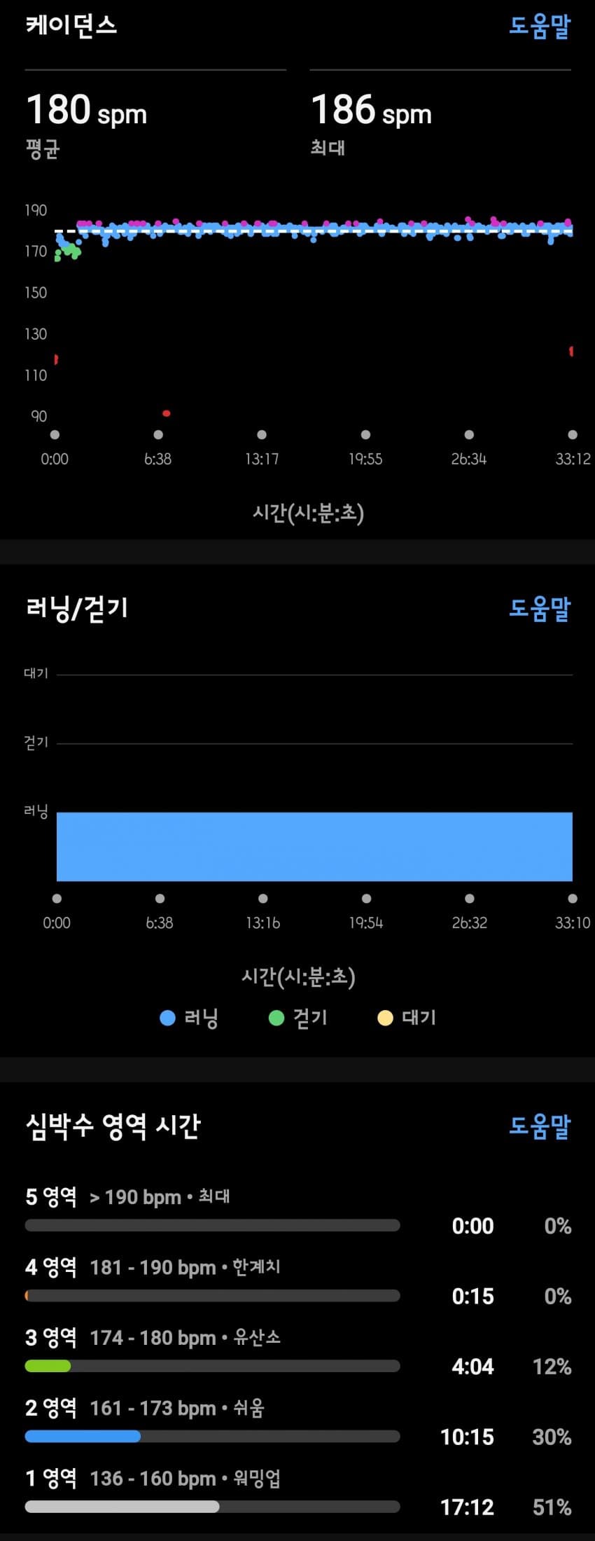 1ebec223e0dc2bae61abe9e74683706d2fa34d83d2dec9b5b2c0c404480b919b2389e4b83c3234d7d1fc0f604c9eb094c015