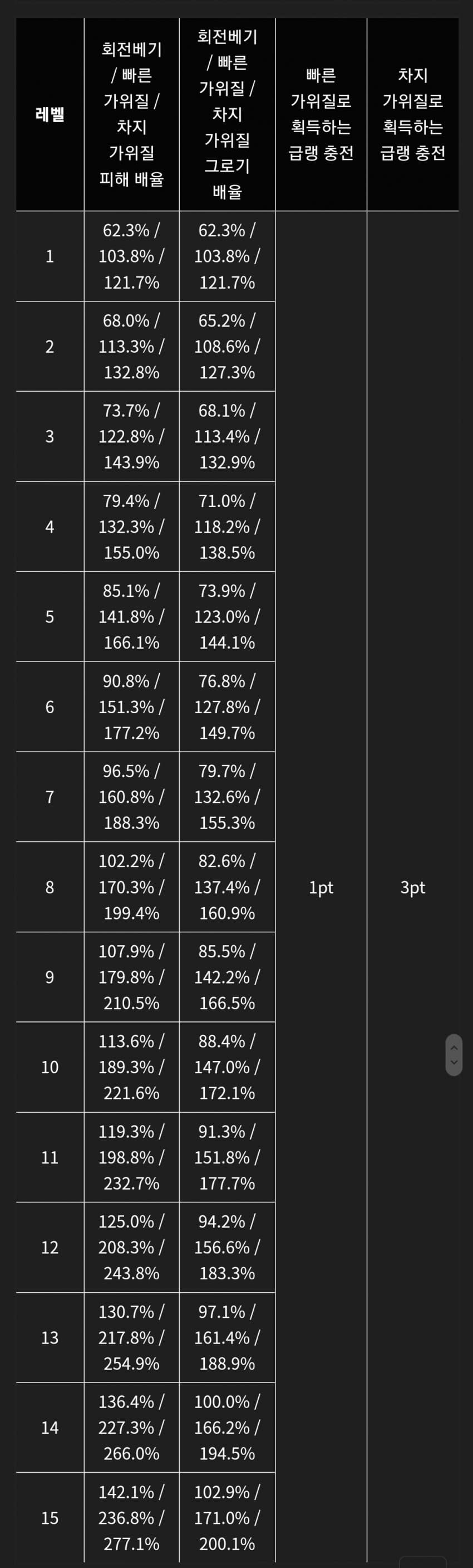 1ebec223e0dc2bae61abe9e74683706d2da14483d3d0c9b5b2c7c41446088c8b1c26c445d3e99c23bf3f0d246f17af4e3fad4a09888cad10280b