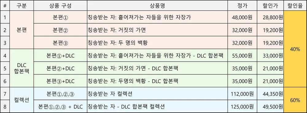 7fec8376e4836af53fba8ee64f82713f657ca639d6c629154fc4e693655b3b7f3f4554c7b52a4c0a23727209d7754c9f49001d36147b6e25b7b02d07526f466a01a03f551b1f234b97aafe07b3285a1b527850b7