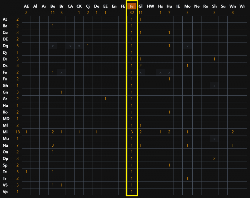 a17d34aa2737b467bf99df38f705affb7b6cedbe927d5c061bcb3a1efbf681b47751b34b