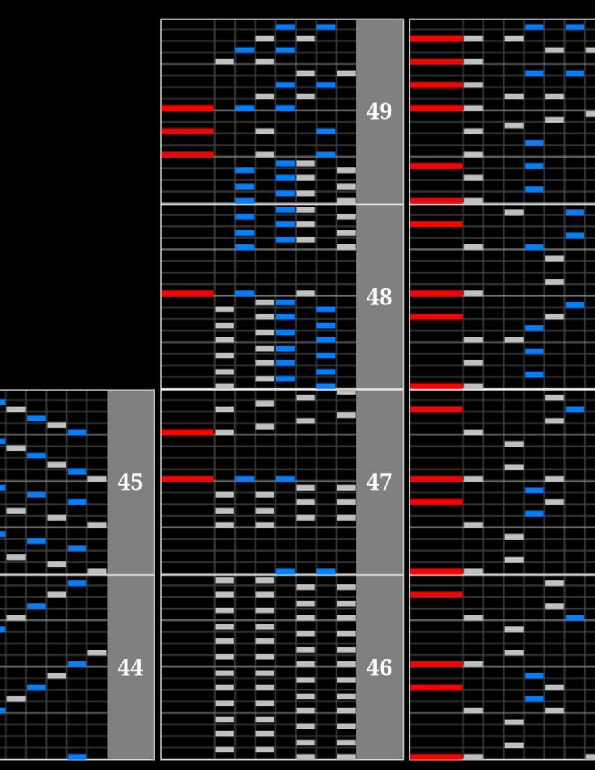 3fb8c32fffd711ab6fb8d38a47e2272f4473c91437a430acd1cb7e03f7ef991348ba9b81c0c814a3c4eab3e04916bd51da67419157b43d0e7615cfa0ce811ce0e790e916faab84a91624edd2ffad13ca4a3e