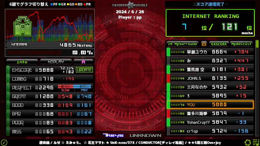 7fed8272b5846afe51ee80e740817d02024850549790976d30a770e9e6001fd856700780f8148f0592e4cb0f6f98c5741082949a45fcd077a1ef42a3