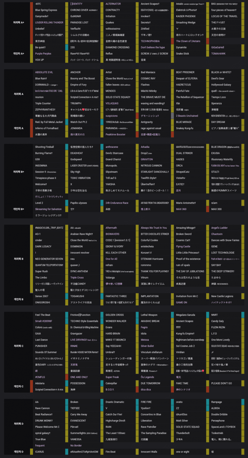 1ebec223e0dc2bae61abe9e74683706d22a04b83d2d4cabab7c6c4044f17909312c3c53dbb58904c3af2dd7de5e1e50a99df