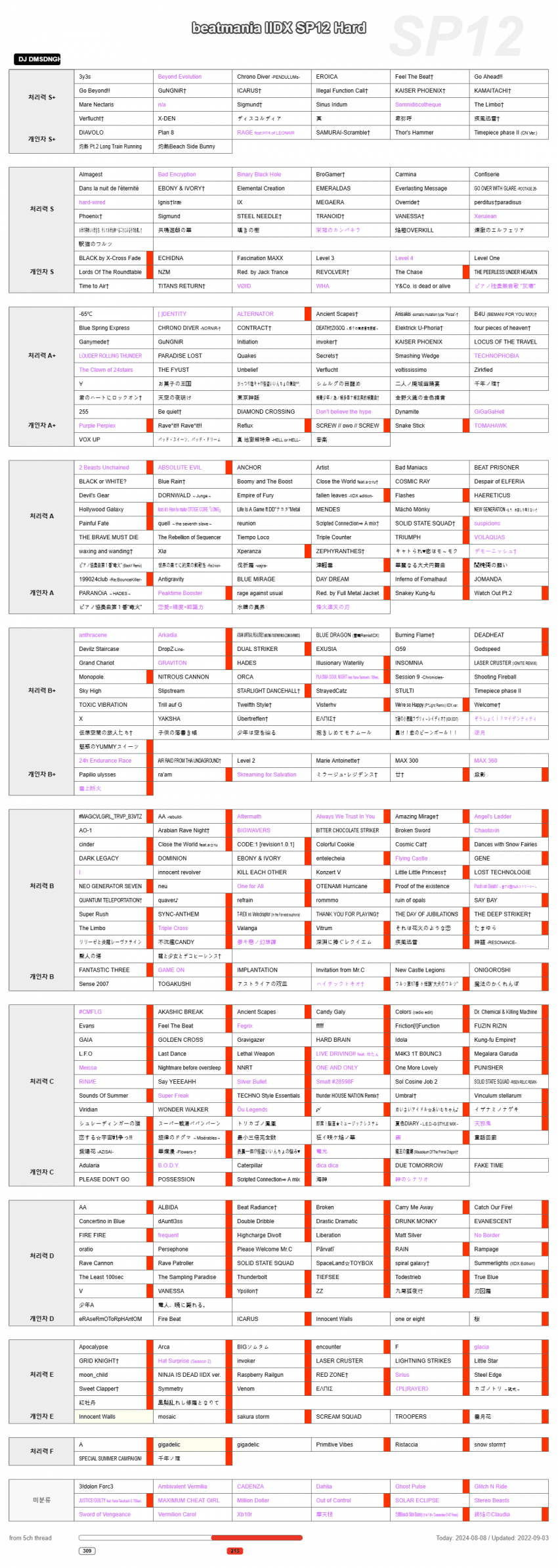 29b0c322ebd530a06680c5a547831b6f482865b55459abf026f3d7864020f8beccfa387c7fa7ef