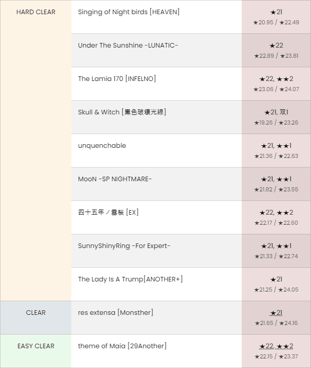 038bf902ccf3079566bec4b02983706d5a40d7813bc84b7f5705f22eaeeee2a4377f9e2c9bcecd4f3a36d68dd6