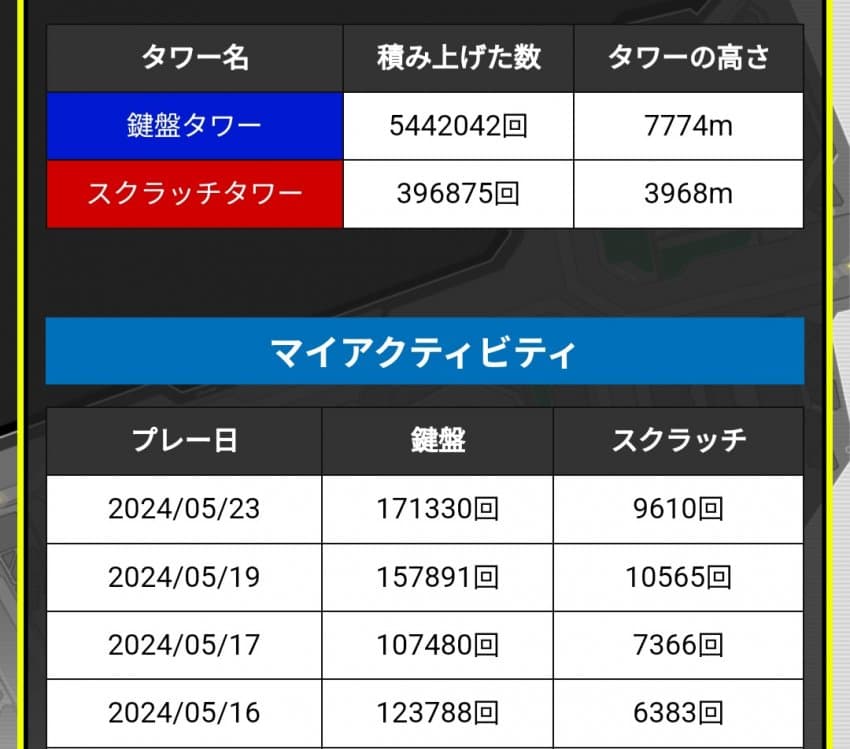 1ebec223e0dc2bae61abe9e74683706d2fa34f83d1d7c8b7b7c9c4044f179093664ae27d1cb9beaee58b59b022c3183f22