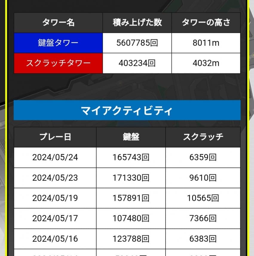 1ebec223e0dc2bae61abe9e74683706d2fa34883d1d7c8b4b4c7c4044f179093953354f101a48410a6f2c36b065dc11f62