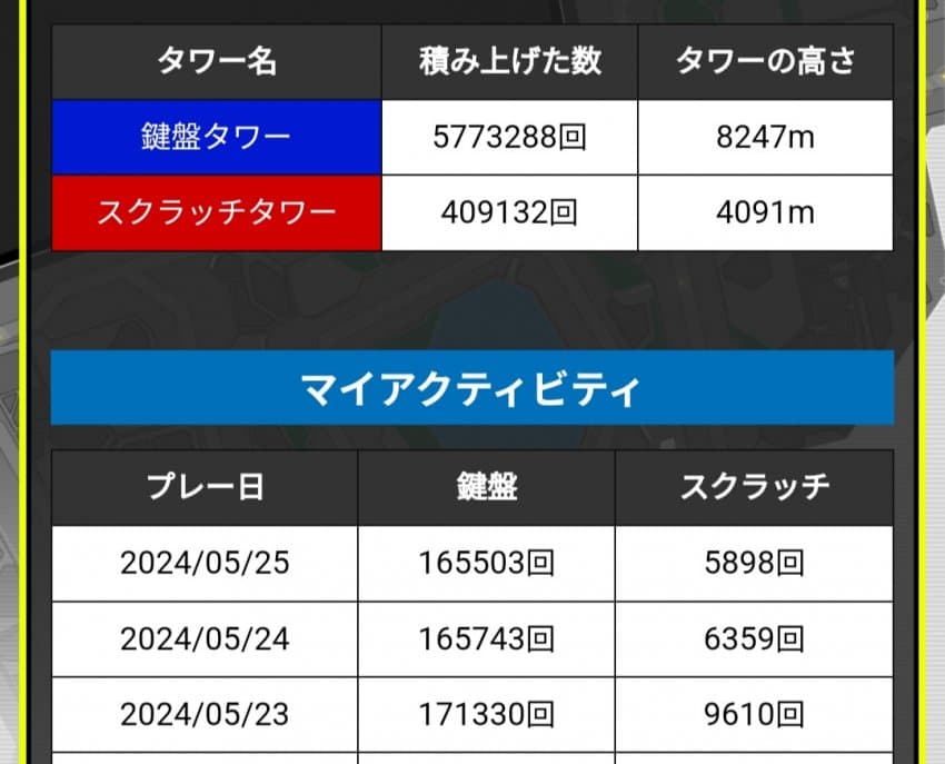 1ebec223e0dc2bae61abe9e74683706d2fa34983d2dfceb4b5c7c4044f179093a03ed02ca372c4f50a53cc448fcb3d1aad