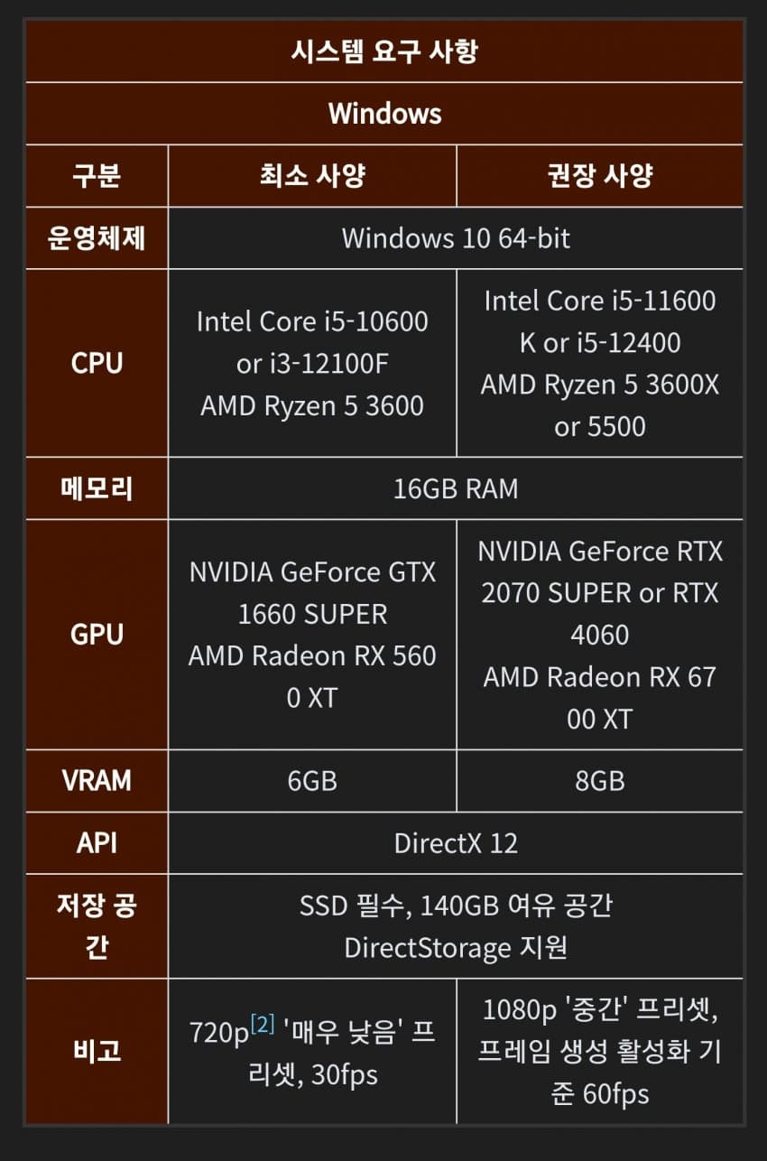 1ebec223e0dc2bae61abe9e74683706d23a34983d1d6c8b5b3c0c41446088c8b9f21580165dd2180241858d9cc8acac97d5adb5089c4837916d4