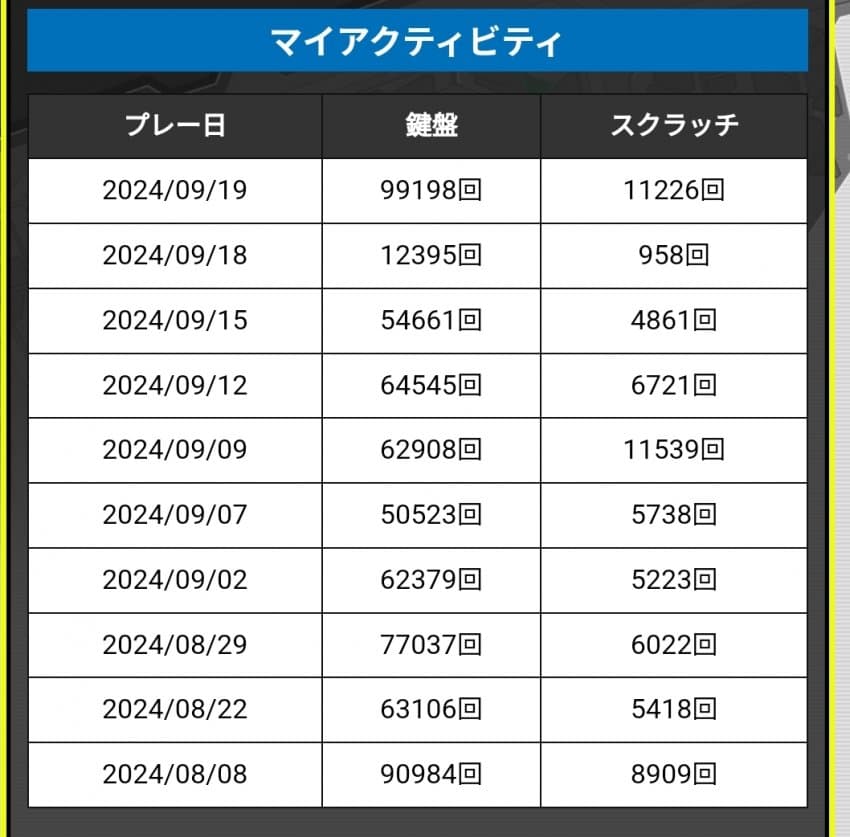 1ebec223e0dc2bae61abe9e74683706d23a34d83d2decfb3b5c6c4044f179093daaaa132c8bbf0511e5707ab87627f4daa