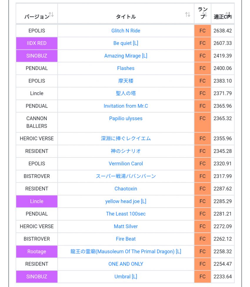 1ebec223e0dc2bae61abe9e74683706d23a04bf1d2decbb2b3c4b5374902bfa0acaa64e629a61ca6960d