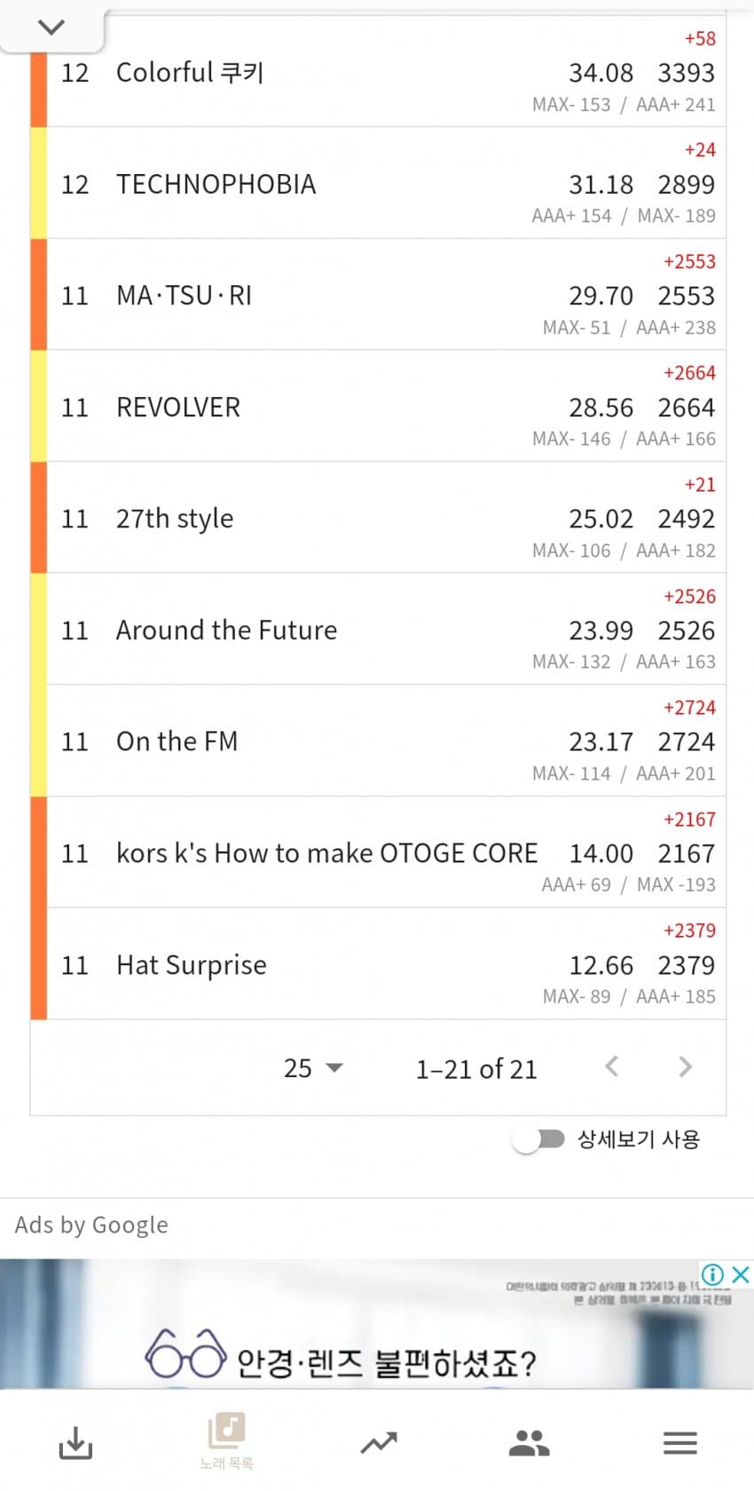 1ebec223e0dc2bae61abe9e74683706d23a04583d2d3cfb7b6c1c4044f1790935c2b0fde276ae207e3d20bfd7993d3e9d3