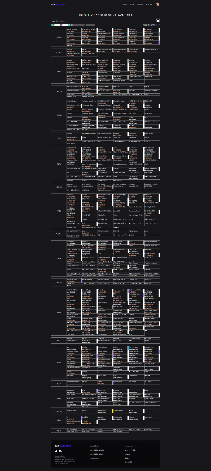 3ebec223e0dc3ba77eabc3a7139c343c6fabd7a0e19a08b050fd309c617a5b6a86a944feff0eb4ab7bc4a7e21c667be2de63ea2aa6d0aff71ee82ac7d52c8a91f140614f26