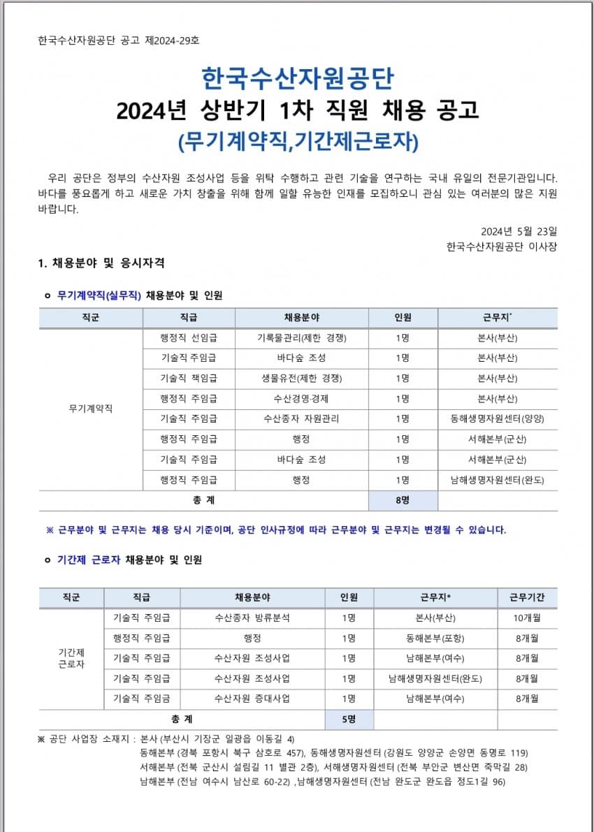 1ebec223e0dc2bae61abe9e74683706d2fa34f83d1d6cfb0b5c7c40f460b9c918a5da42da66c9479d347ef1f16b59a926bc62ecd3fc8b3916d78b00b59