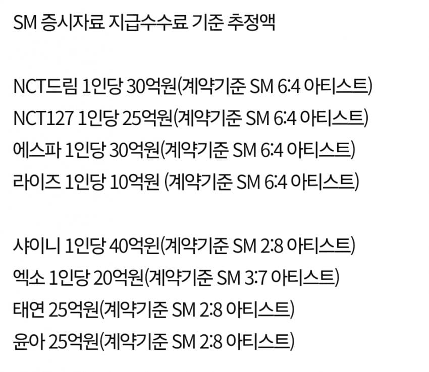 2aafc321ecde34b523ed86e742817d6c6cc58205ffb791e2cac605d9d4b34737cdd894c77755889ede0ca3ea