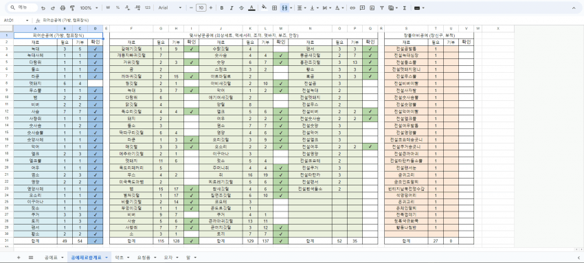 a04424ad2c06782ab47e5a67ee91766dc28ff1ecd0acc4cabf10dac25dd0d52131679fbe97f2c5e32fec2a61b7d708