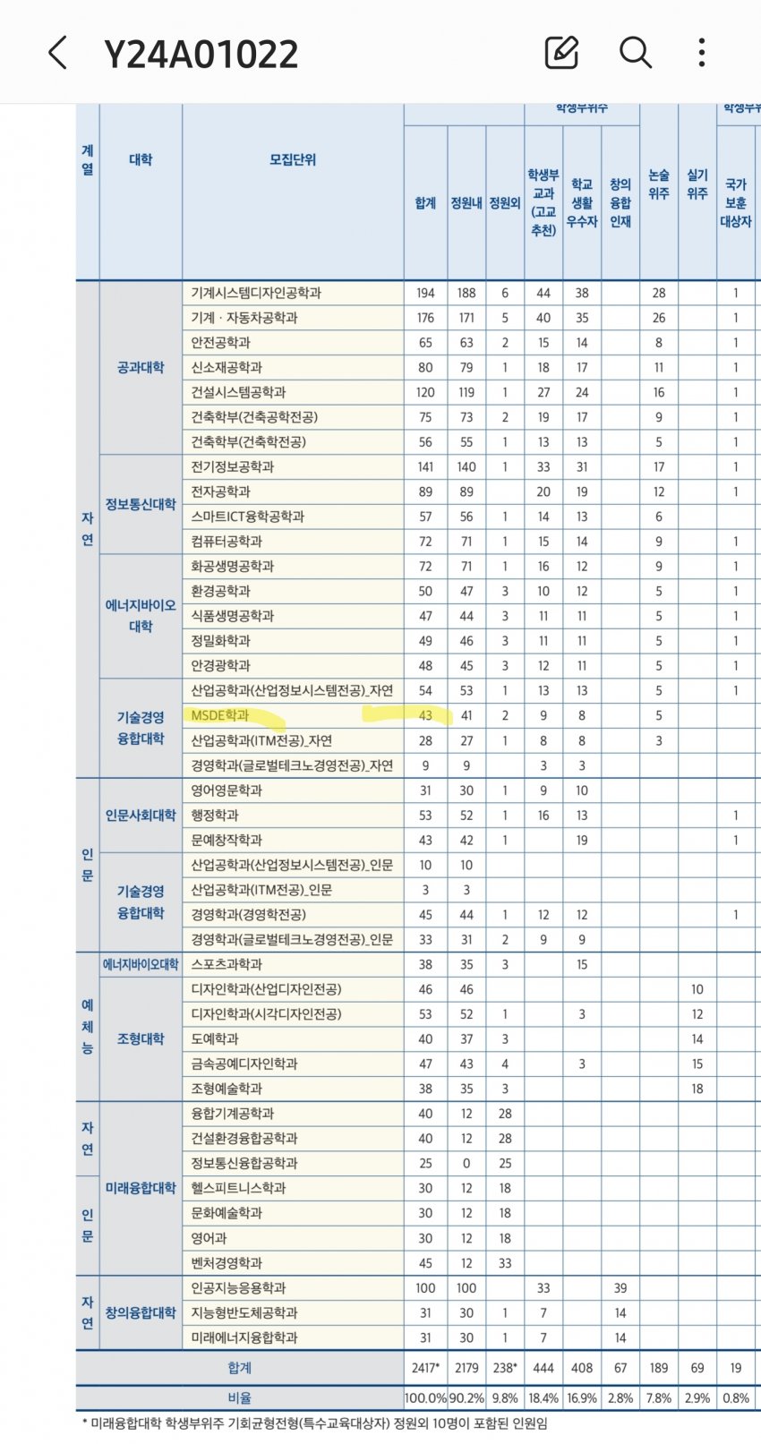 1ebec223e0dc2bae61abe9e74683706d2ca34983d3d7cebbb5c4c41446088c8b8aee5a02d8aa30314d0400db8ca7b92bb1c8e7a54d1e6c177b