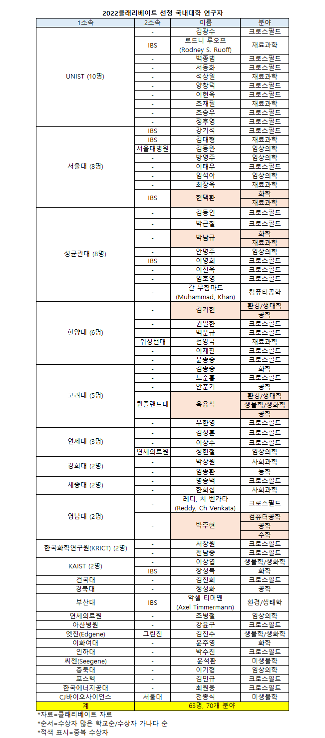 7fef9b03c68a6c84369af797458970767d1be2a3a62cf5dc3f8e14a3fb6b034ca84eb527017943da51ba044873c6848aaada7174f5c23d76e70ac86bb4dd910adb4a2646ab5696535fb74f35c7dca02877a50f9da2e01929b3152f4fe6ef04eae416dc12d7315e5006f7a8fbc475778cd37445fecd