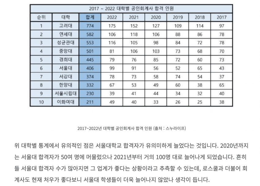 7cea8274ae871d8436ea8ee133f0066d60a9cfa63f57aeeafa323c75f553416a137fc0a19e25bbdb71b744817a3e9902606e05187d96c318de93d94c5c1238b90698104dff09b2d209fa5689