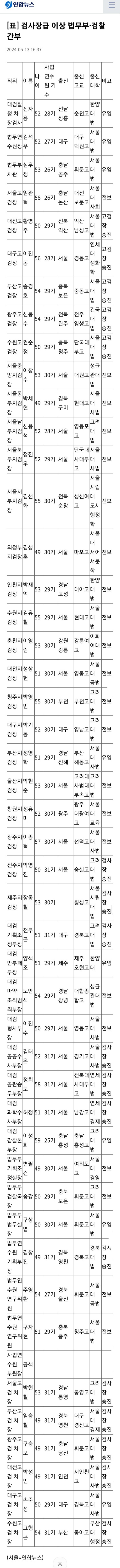 1ebec223e0dc2bae61abe9e74683706d2fa04f83d1d6cfb1b2c4c41446088c8b8c45311eeec6a71309cd3b45c611182db47daa8055a704666d4be2