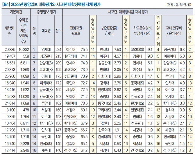 7cef8173bc8a07f73feb85e647ee7568a53ea92a9504bf565481bc1a605f368505