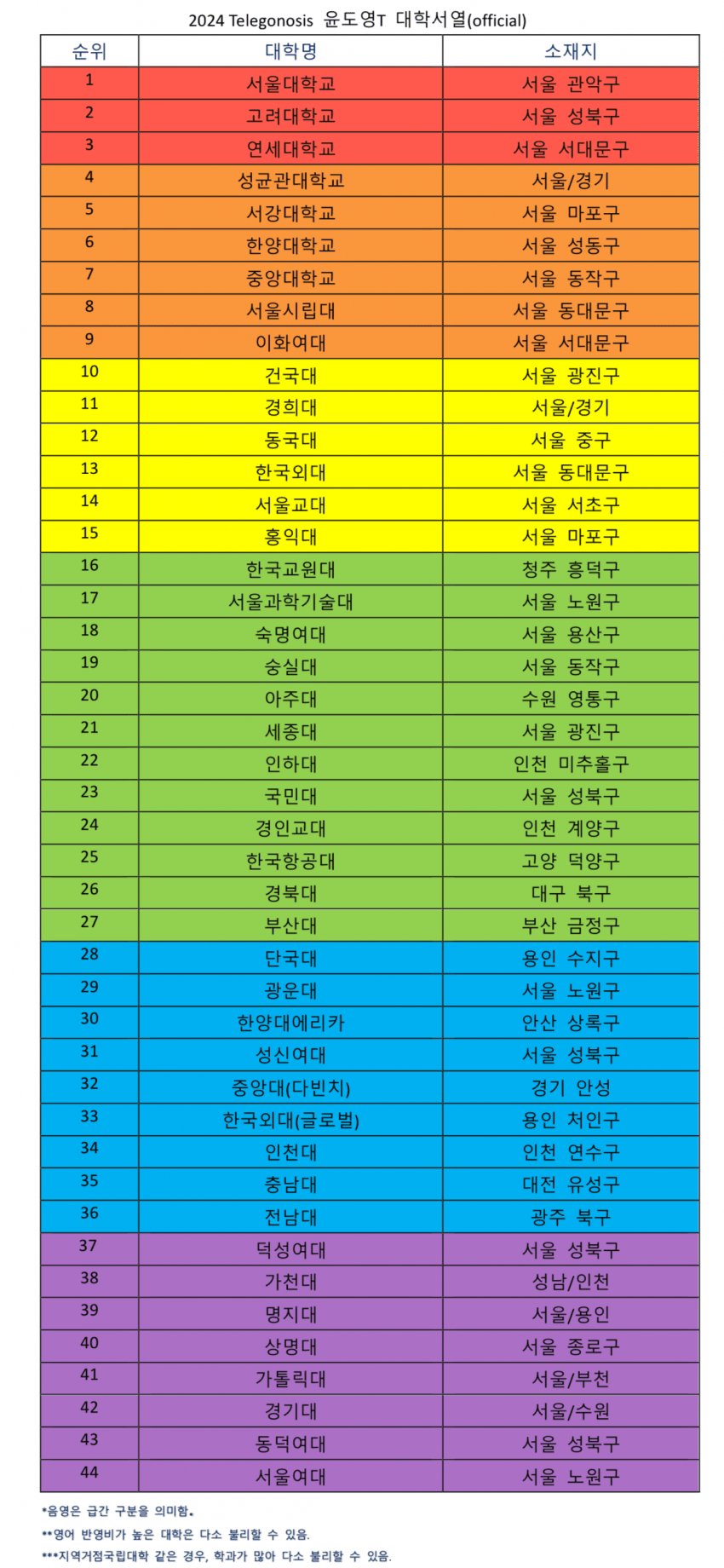 7cea817fb5866af53ae9e9e74683706dec92bc12211011f43ace9f53edf4154510a86301cf9b0382d7