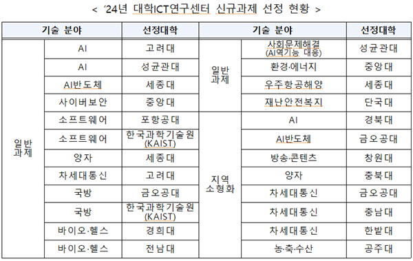 7fe9f504bdf160f64b9b8fe04f880d1ea5901d71a23b34e903c484cb6d2970756c55059a1921e3b64e4790bf7d1ef3e2fd64252828e750db24d779d2e9ae6e83644946528e9787f71da1115ec004fc3f