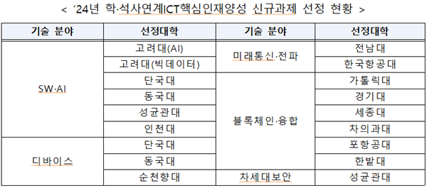 7fe9f502bc8761ff4dedf4e233f27c69b5fe427a9fc48143bbdedd225f5cafb92c9222dd6bd2b5687c184a83900f6047a15bd27a8a908f63e7beb87397ec1c03d5835fe5e544927f9c6fa5e34b06ef7edea6ace21f2e12ee102c24f6121963198e6aef3ab159