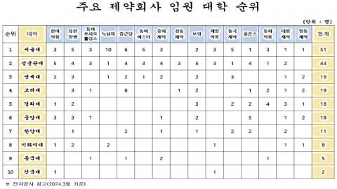 089e8807c4f11d84379bf49633f27d197575ed81bf932c526dd4dea9ea5ba24c15b1589254ce0f67d9c324