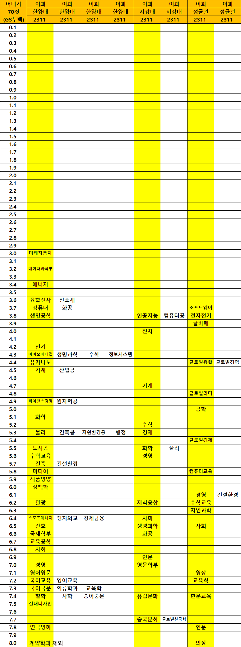 a76e34aa100fb46692332f6d9b37f1b030bf706886c784890a46ee69a4ae41c691b5562ed84aa1064fcf12