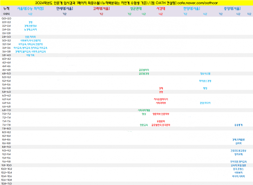 7feb8274b5846ff73dec83e743896a2d0db53f0d6d0323298246c79999e2